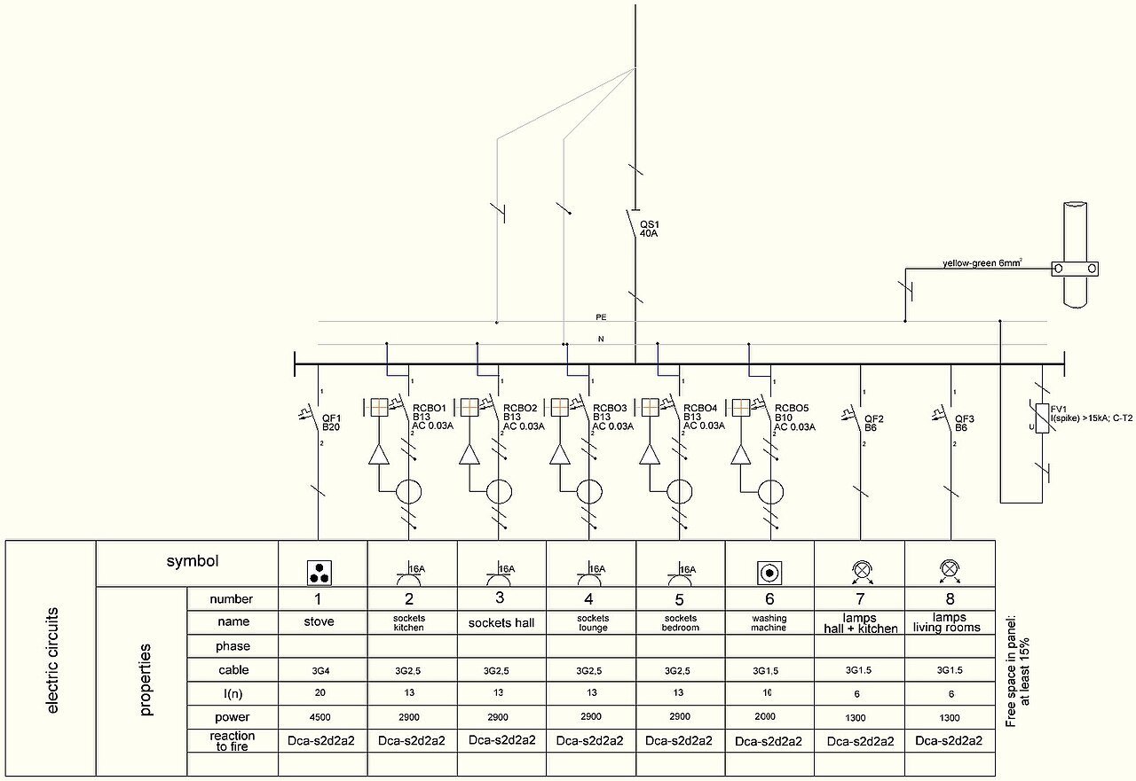 Solar Electrical Single Line Permit Rejects We See featured photo